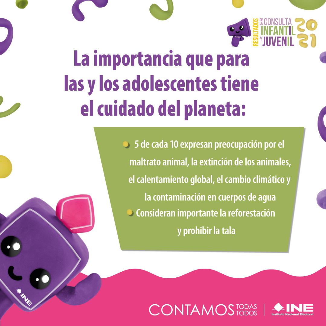 Infografía 3, niños de 10 a 13 años sobre la importancia del cuidado del planeta, obtenidos en la Consulta Infantil y Juvenil 2021 del INE, Moldea tu futuro, favor de presionar la tecla Enter o Intro para abrir una página o pestaña para acceder al minisitio con las infografías de la Consulta referida